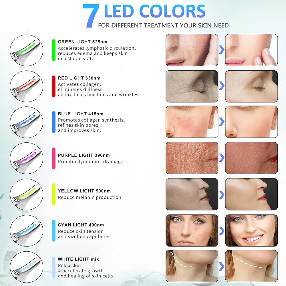 NECK & FACE LIFTING BEAUTY DEVICE