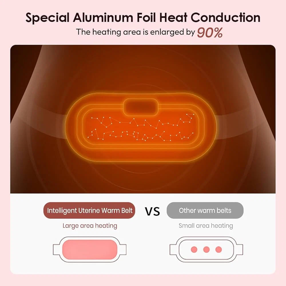 ELECTRIC HEATING BELT – MENSTRUAL CRAMP & PAIN RELIEF MASSAGER
